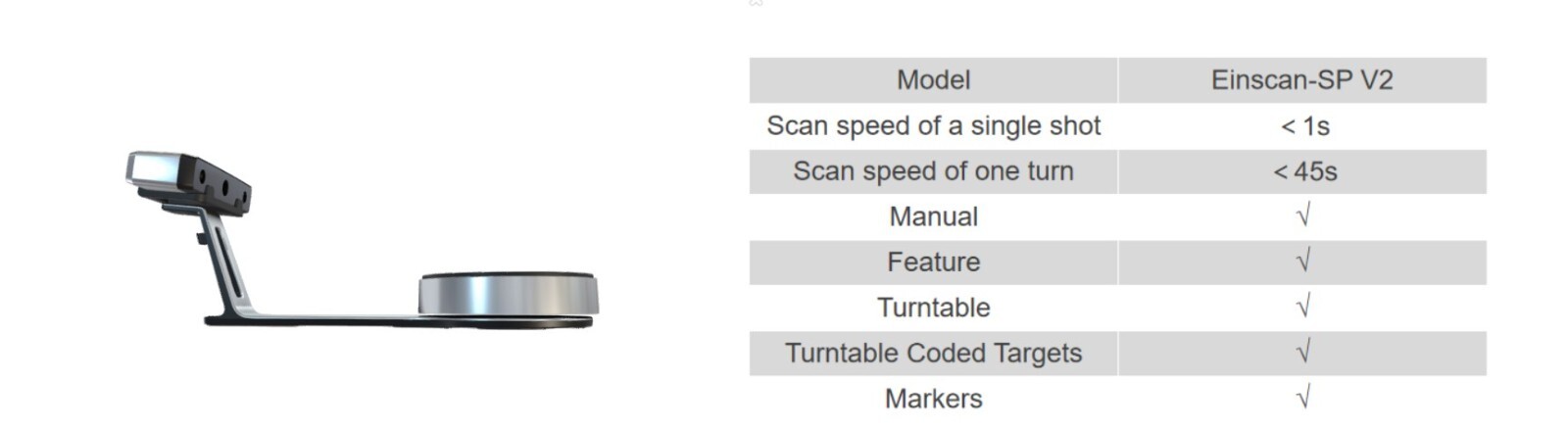 Color 3D Scanner EinScan-SP V2 EXScan Pro Shining3D Edition Tripod For MAC & PC gallery