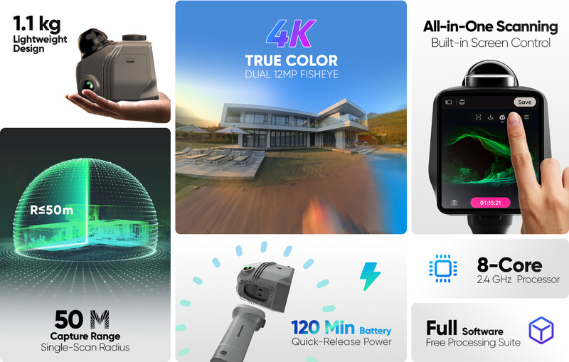 3D SCANNER 3DMAKERPRO RAVEN LIDAR Max (2x camera) SCANNER gallery