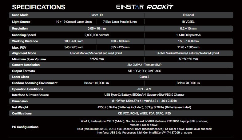 EINSTAR Rockit 3D Scanner Blue Laser + IR Rapid Mode High Speed 2.8M Pts/s Porta gallery