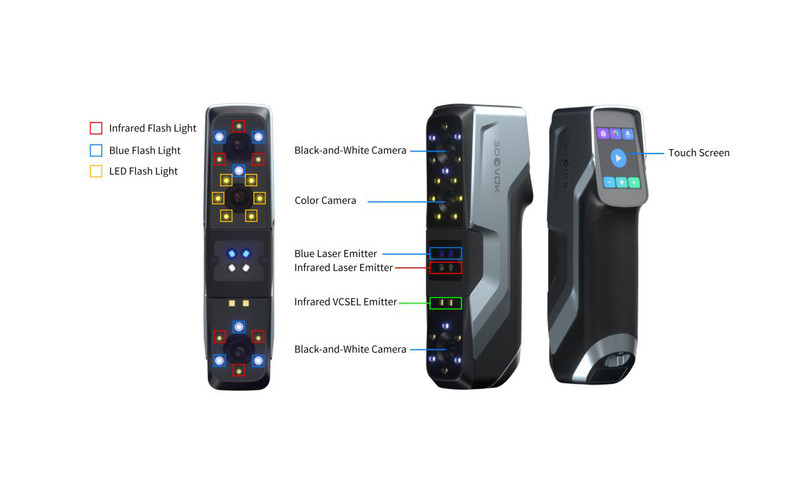 3dEVOK MT 3D Scanner (Scantech / Scanology) NEW gallery