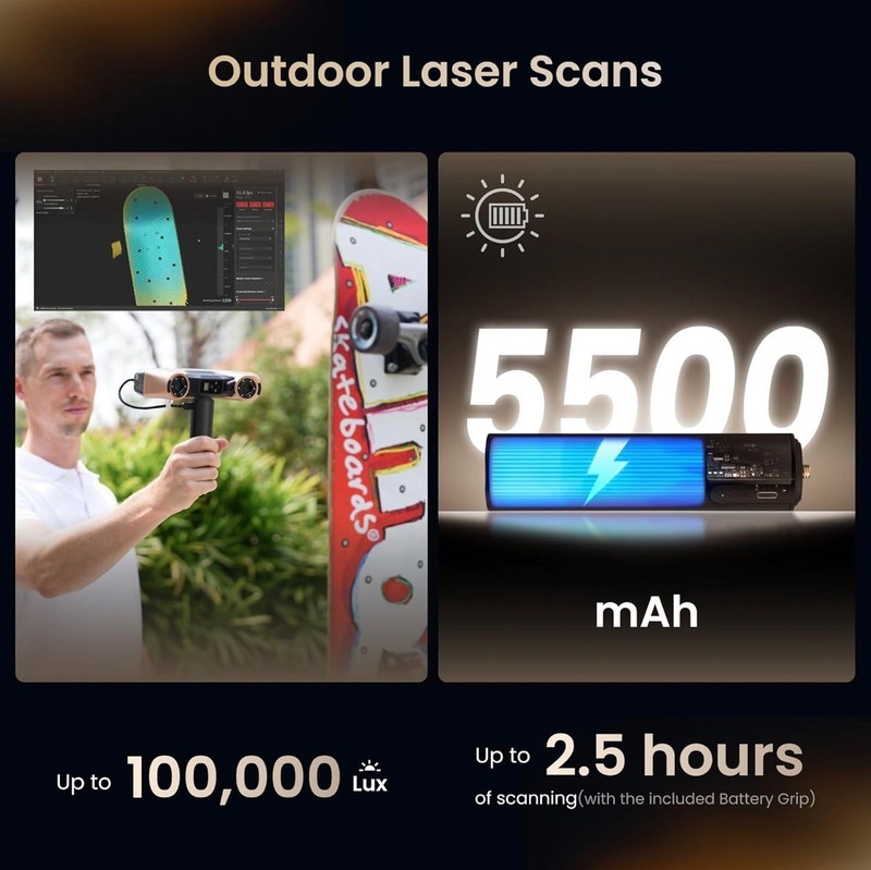Revopoint MetroY Ultra Laser 3D Scanner for3D Printing Handheld/Standard Edition gallery
