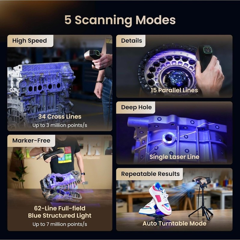Revopoint MetroY Ultra Laser 3D Scanner for3D Printing Handheld/Standard Edition gallery