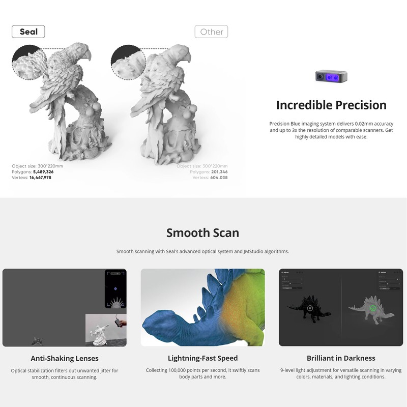 3DMakerpro Seal Lite 3D Scanner Compatible with Windows/MacOS/iOS/Android J9P7 gallery