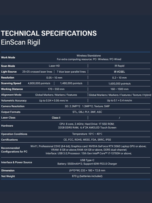 Shining3D [ EinScan Rigil ] Wireless 3D Laser Scanner with Scanning SW & Kits gallery