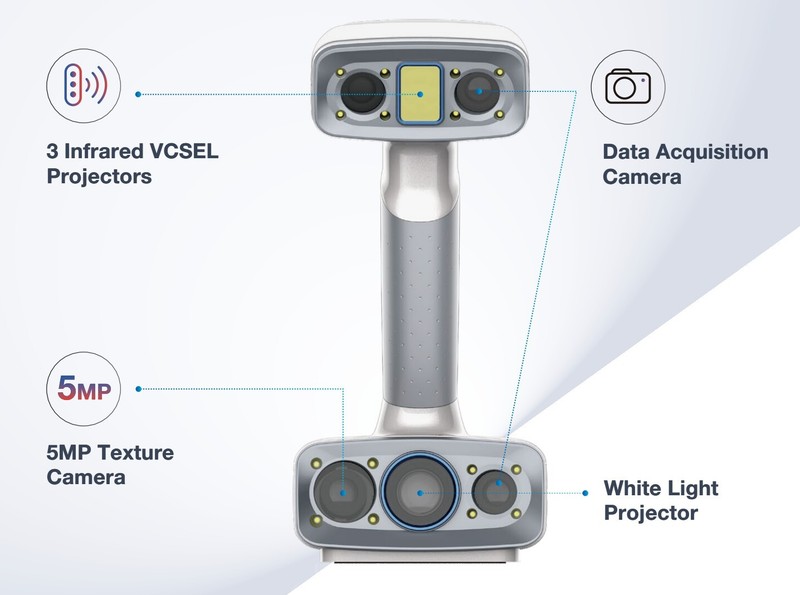 [Handheld Color 3D Scanner] Shining3D EinScan H2 with Scanning Software gallery