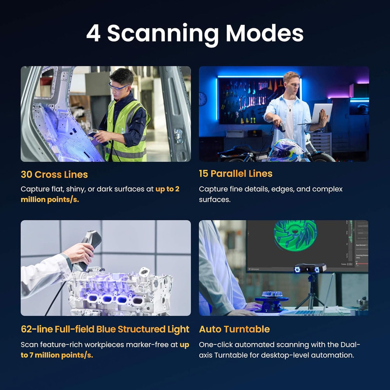 Metrox Pro 3D Scanner for 3D Printing, Industrial-Grade Precision 0.01Mm, 30+15 gallery