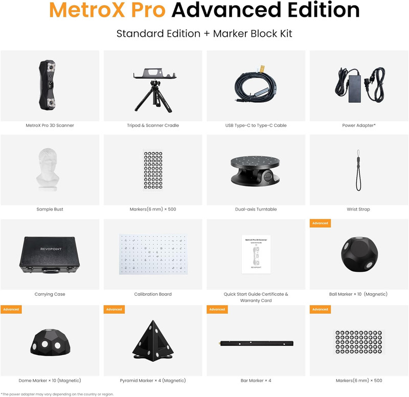 Metrox Pro 3D Scanner for 3D Printing, Industrial-Grade Precision 0.01Mm, 30+15 gallery