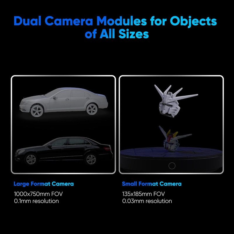 3D Scanner Toucan, All-In-One Handheld 3D Scanners for 3D Printing, Easy Scannin gallery