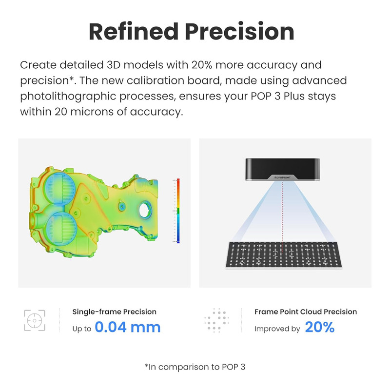 POP3 plus 3D Scanner for 3D Printing, Handheld 3D Printer Scanner 0.04Mm Precisi gallery