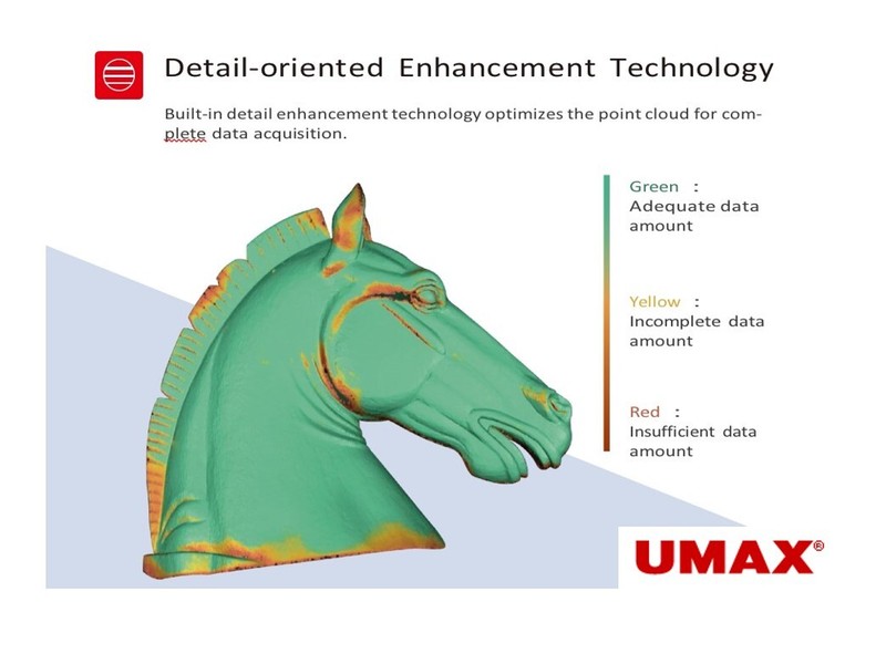 Unleash Your Creativity with Einstar 3D Scanner & EinScan-SE Desktop Bundle! gallery