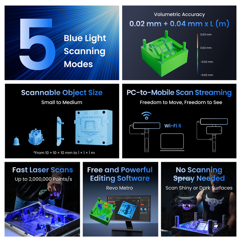 Revopoint MetroY PRO 3D Laser Scanner For 3D Print 34Line Wireless Handheld Scan gallery