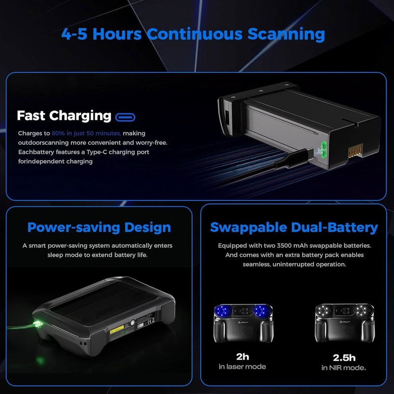 Creality Sermoon P1 3D Scanner 100FPS High-Speed Scanning 22+7+1 Blue Laser US gallery