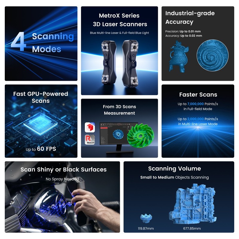 Revopoint MetroX PRO 3D Laser Scanner Blue Laser Handheld Scan CAD Designer gallery
