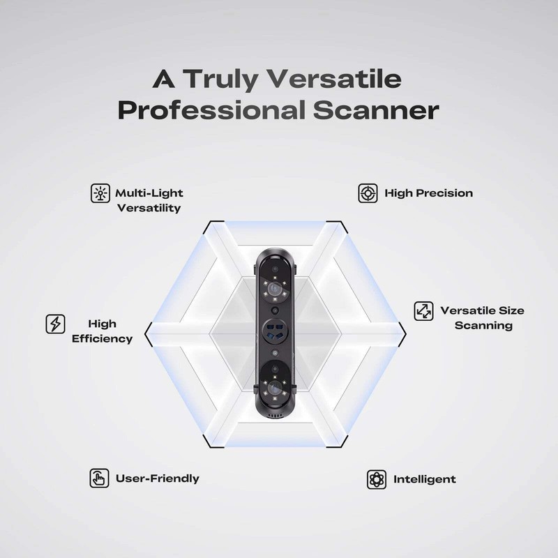 Creality Sermoon S1 3D Scanner 90FPS High Speed 1/7/34 Blue Laser & NIR Hybrid gallery