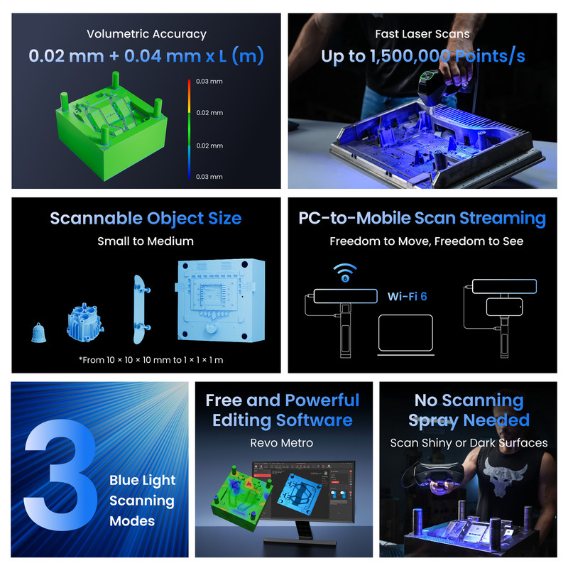 Revopoint MetroY 3D Laser Scanner For 3D Print 0.01mm Precision Handheld Scanner gallery