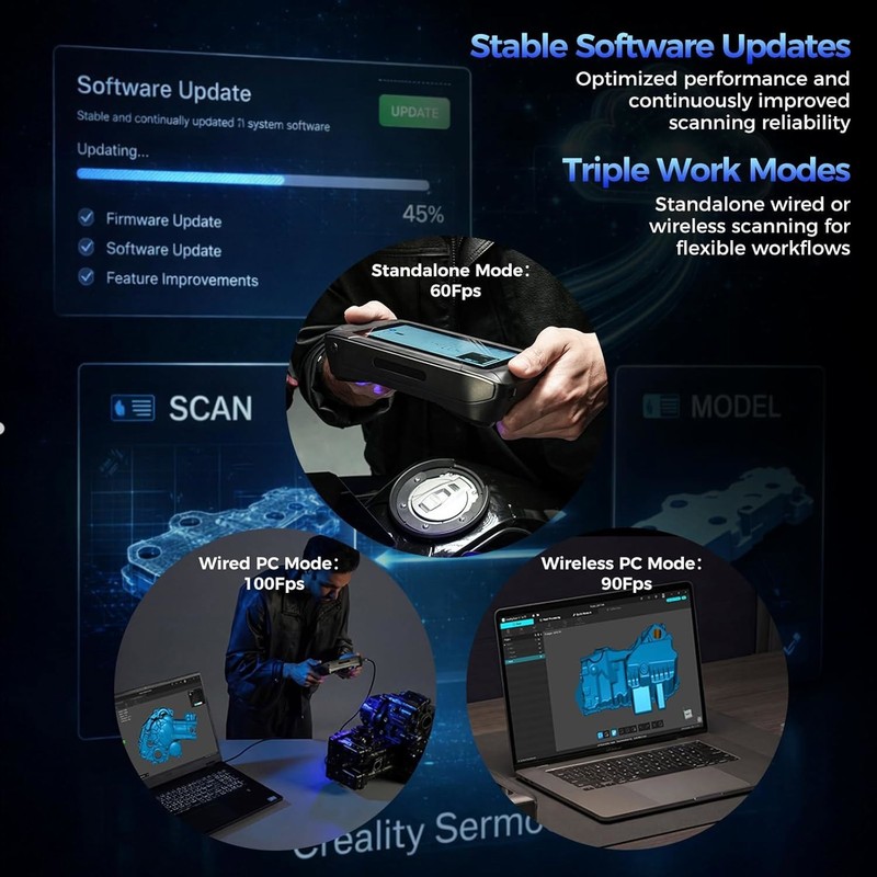 Creality Sermoon P1 Wireless 3D Scanner High-Speed Scanning Blue Laser&NIR Light gallery