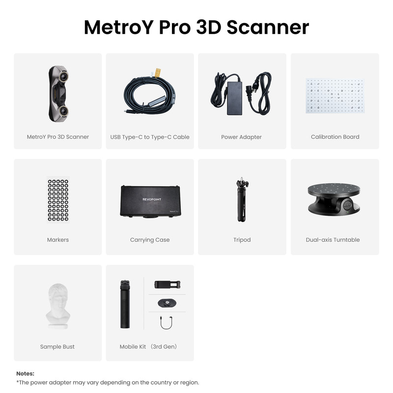 Revopoint MetroY PRO 3D Laser Scanner For 3D Print 34Line Wireless Handheld Scan gallery