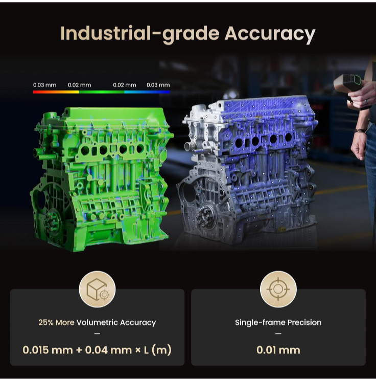 Revopoint MetroY Ultra Laser 3D Scanner for3D Printing Handheld/Standard Edition gallery