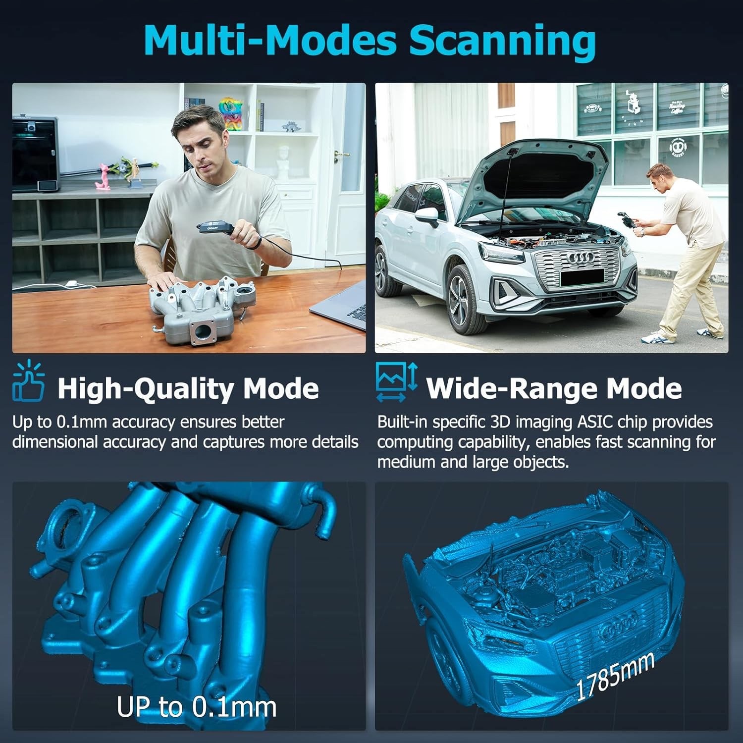 CREALITY CR Scan Ferret Pro 3D Scanner New!!! gallery