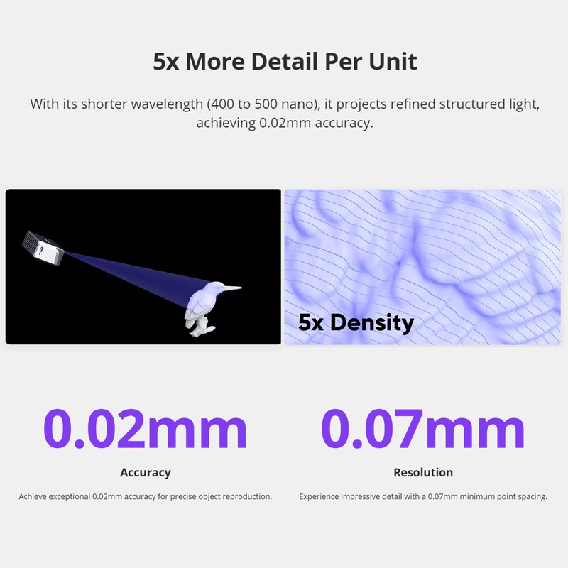 3DMakerpro Seal Lite 3D Scanner Portable 3D-Printing 0.02mm Accuracy 10FPS J0Y4 gallery