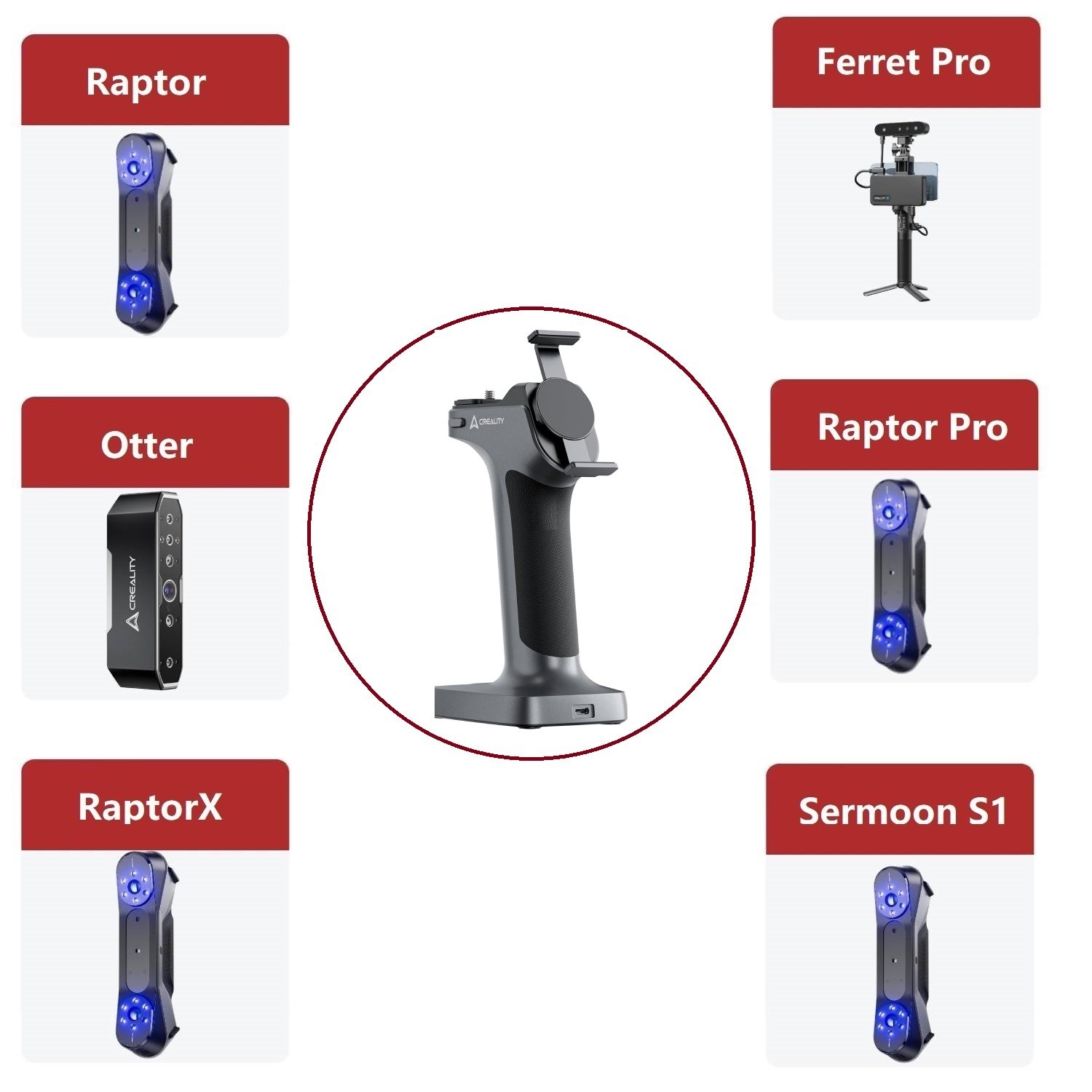 Creality 3D Scanner CR-Scan Ferret Pro/Otter/Raptor/RaptorX for 3D Printing LOT gallery