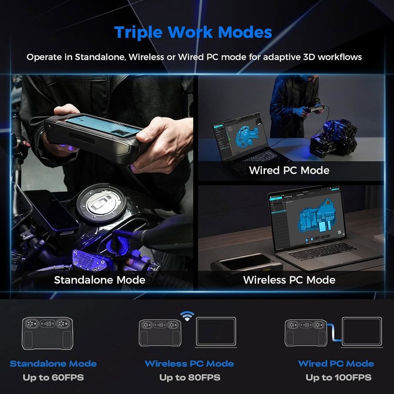 Creality Sermoon P1 3D Scanner 100FPS High-Speed Scanning 22+7+1 Blue Laser US gallery