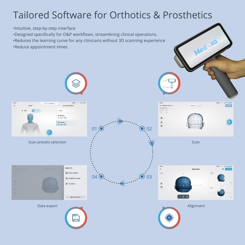 EinScan Medixa Medical 3D Scanner Structured Light Color Orthotics Prosthetic gallery