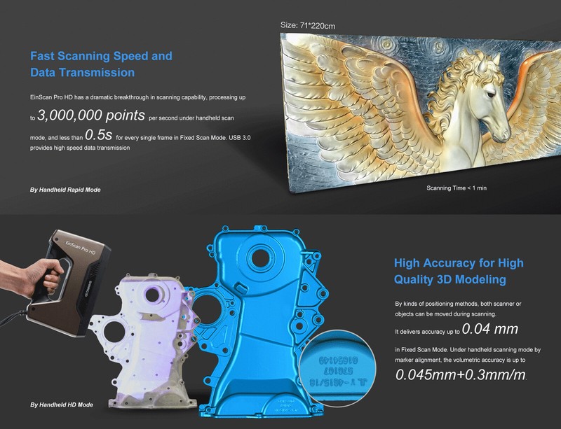 Einscan Pro HD Complete Package! Einscan Pro HD, Industrial Pack and Color Pack. gallery