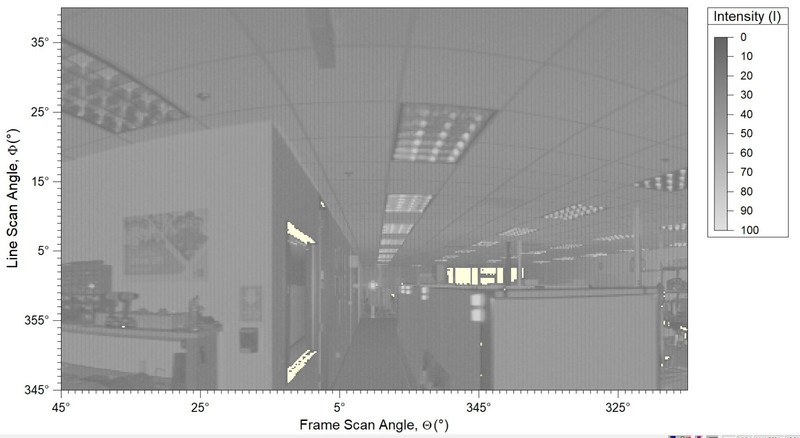 Riegl 3D Laser Scanner Z210i-HT gallery