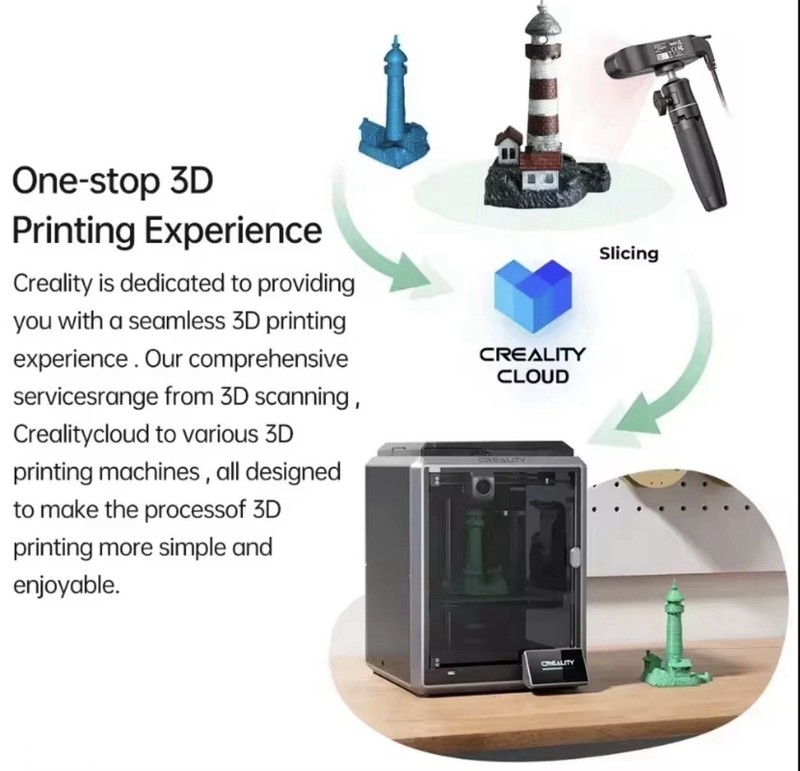 Creality 3D Scanner CR Ferret SE for 3D Printing Handheld Anti-Shake 30FPS Scan gallery