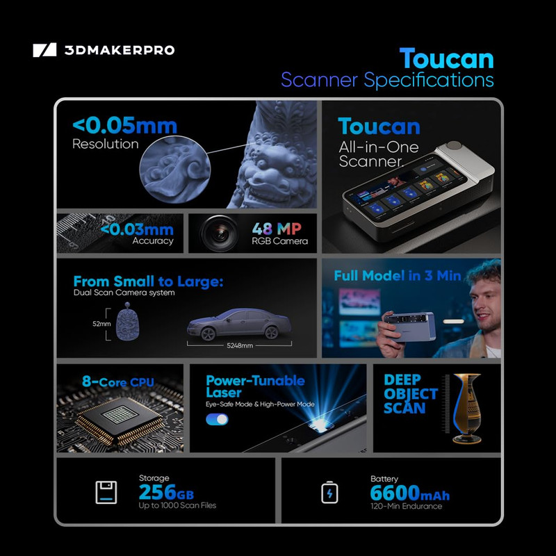 3D Scanner Toucan, All-In-One Handheld 3D Scanners for 3D Printing, Easy Scannin gallery