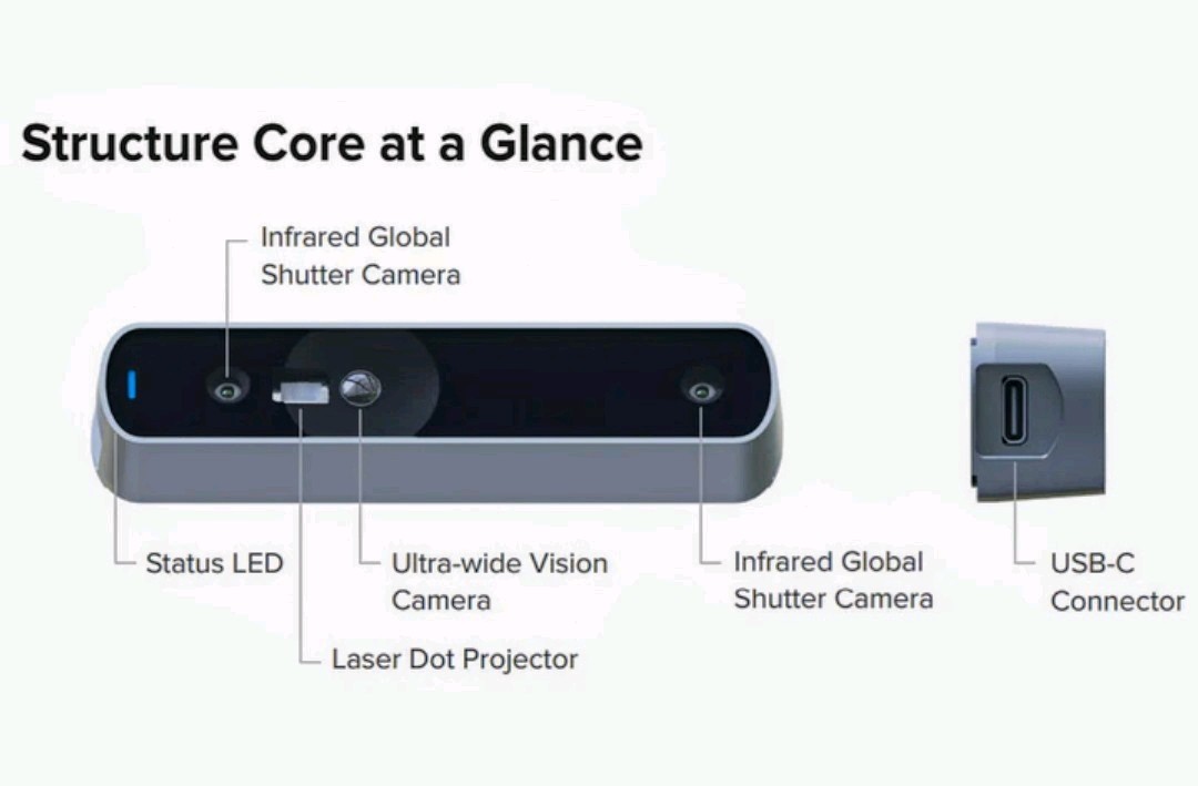 Occipital Structure CORE Sensor Model ST02D Depth Camera 3D Type C OEM gallery