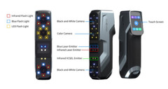3devoke MT 3D Scanner by Scantech 3D