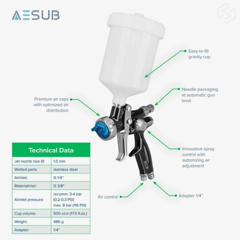 AESUB Green Spray Gun gallery