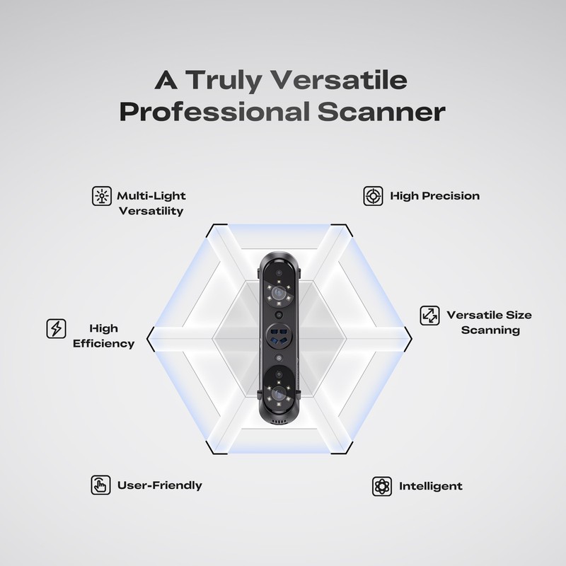Creality Sermoon S1 3D Scanner 1+7+34 Blue Lasers+NIR 90 FPS Wireless Scanning gallery