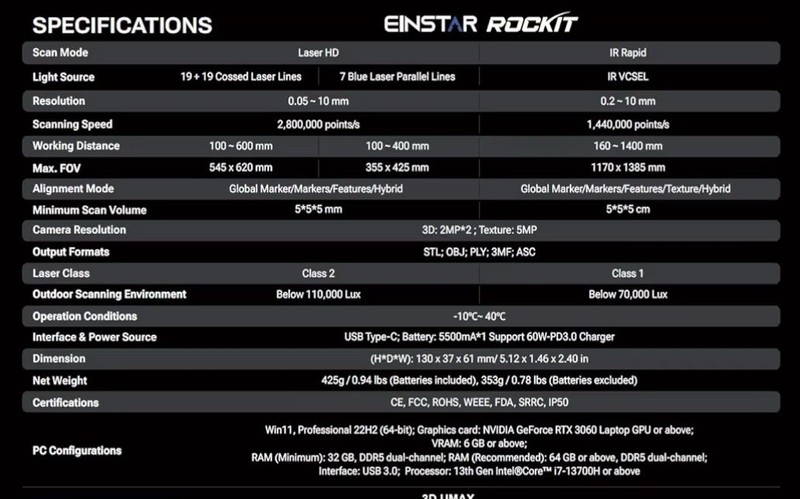 SHINING 3D EINSTAR ROCKIT Wireless Handheld Laser 3D Scanner 0.05mm USB-C gallery