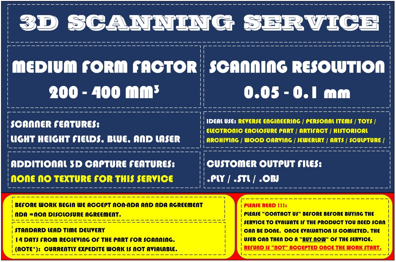 3D SCANNING SERVICE HIGH RESOLUTION MEDIUM FORM FACTOR [NO TEXTURE] gallery