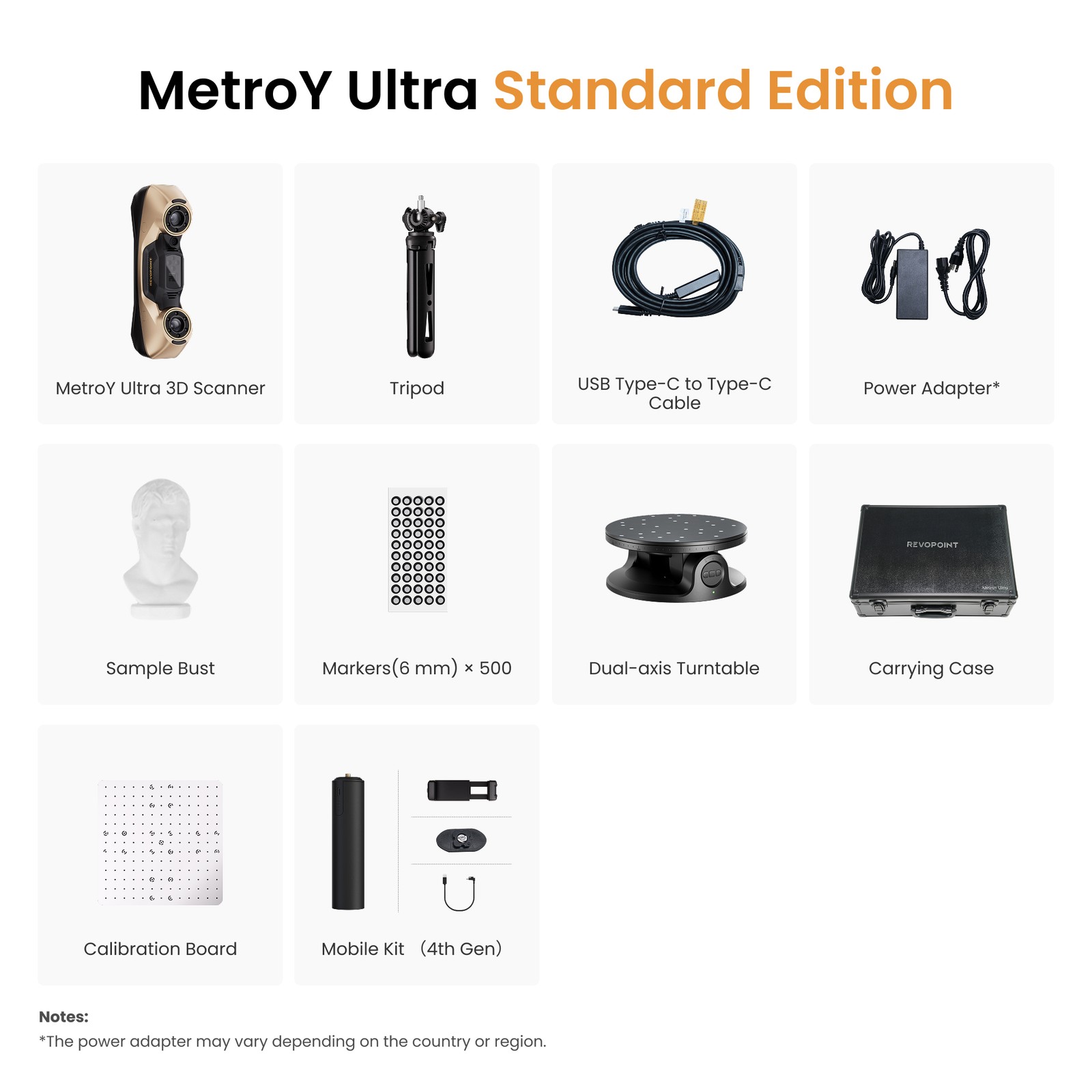 Revopoint MetroY Ultra 3D Scanner For 3D Print Wireless Outdoor LaserScan 0.01mm gallery