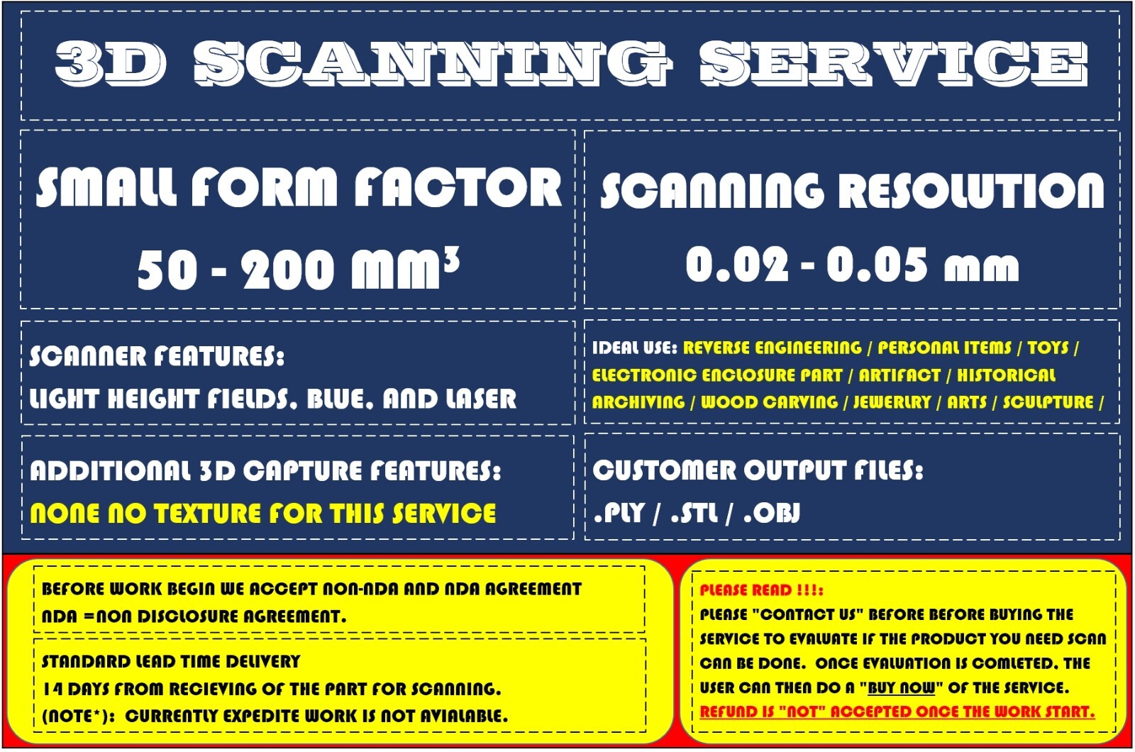 3D SCANNING SERVICE HIGH RESOLUTION SMALL FORM FACTOR [NO TEXTURE] gallery