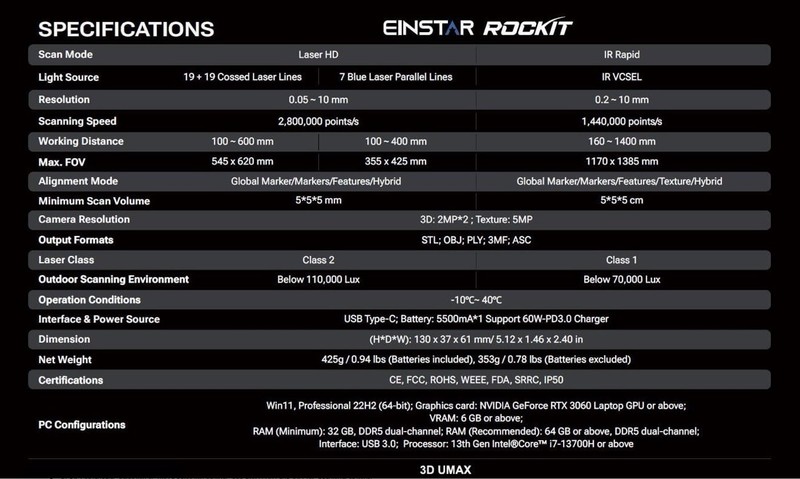 Shining3D [Einstar Rockit Wireless Handheld Laser 3D Scanner] gallery