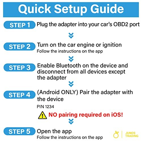 UniCarScan UCSI-2100 OBD2 Bluetooth 4.0 Scanner for BimmerCode & MotoScan, gallery