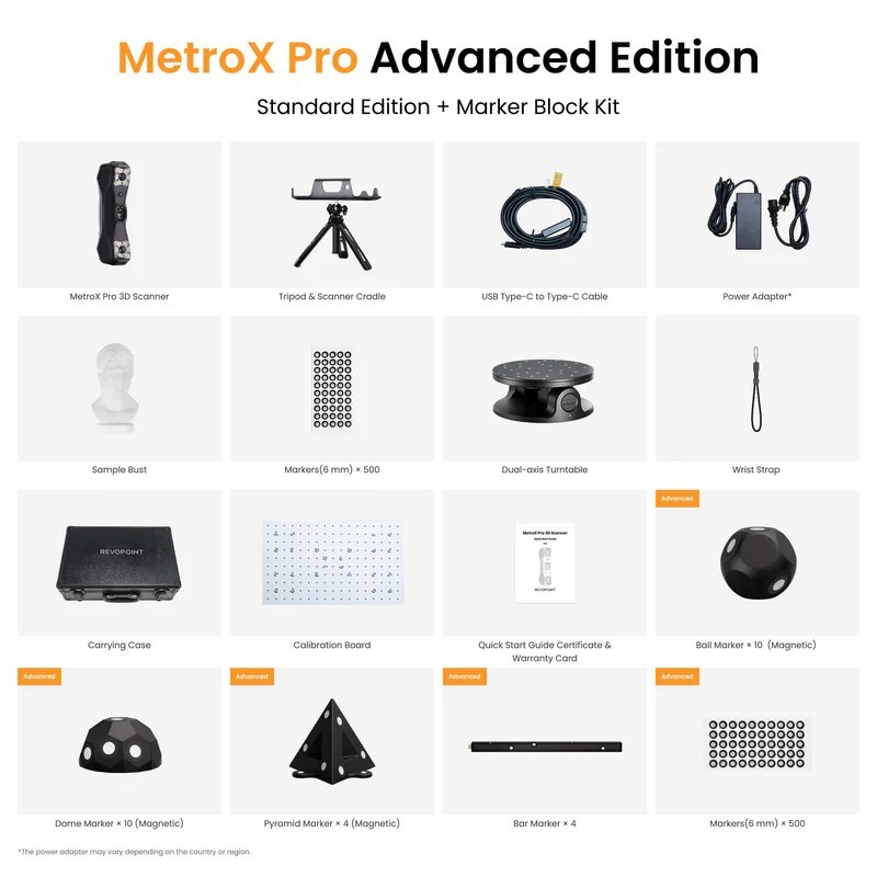 3D SCANNER REVOPOINT MetroX Pro ADVANCED "DEMO UNIT" gallery