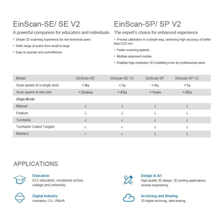Shining 3D EinScan-SE "V2" 3D Scanner inc Turntable gallery