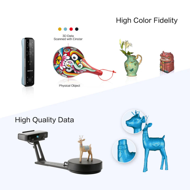 Unleash Your Creativity with Einstar 3D Scanner & EinScan-SE Desktop Bundle! gallery